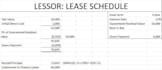 create well structured lease schedule for lessor and lessee both