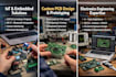 be your embedded, iot expert and system design engineer