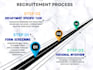 design high impact business presentations