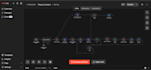 build a custom n8n workflow for ai video and content automation