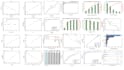plot your graphs using professional software