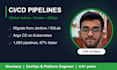 set up ci cd pipelines with github actions, argocd and kubernetes gitops