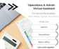 be your operations and admin virtual assistant