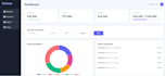 design and develop a responsive finance dashboard web app