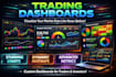 build custom trading dashboards