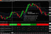 build ninjatrader quantconnect ibkr  quantower crypto trading bot