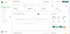 develop complete iot system from hardware to cloud