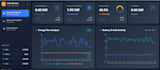 develop reliable esp32 iot monitoring system with mqtt realtime dashboard