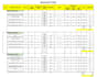 provide accurate quantity takeoff, boq, and bar bending schedule