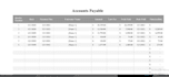 accounts payable invoice processing and vendor reconciliation,