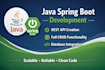 build a java spring boot backend with rest apis and mysql
