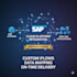 build efficient iflows in sap cpi connecting applications