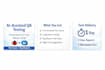 do ai assisted QA testing with smart prompt based test cases