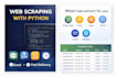 data extraction from websites using python