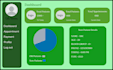 create custom mobile app development