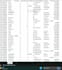 transform, and prepare your data for analysis and reporting