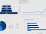 analyze your data using python, sql, power bi, and excel