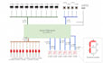 develop high speed fpga design using verilog vivado and quartus