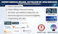 do medical billing, ar follow up, denial management , rcm expert