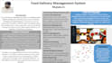 design and develop a food delivery management system using visual studio or sql
