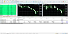 create a mt5 trading bot for you