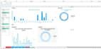do advanced excel data analysis, dashboards and automation