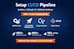setup ci cd pipeline and automate things
