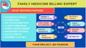 do medical billing, payment posting and denial management
