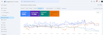 improve your SEO and google maps ranking