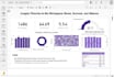 clean, analyze and visualize your data using power bi and sql