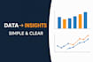 analyse your data and provide clear insights using python