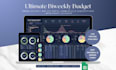 design custom google excel rental spreadsheet dashboard finance budget tracker