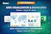 create interactive tableau, power bi, and excel dashboards