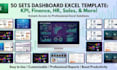 excel and google sheets dashboards with vba macros, automation and API