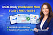 write visa business plans e2 eb2 niw l1 eb5 aligned with uscis requirement