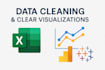 clean your dataset and create clear visualizations