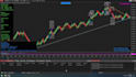 build automated ninjatrader 8 trading strategies