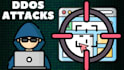 cyber attack, brute force, malware removal, information security, ddos attack