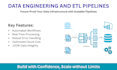 build scalable data engineering and etl pipelines