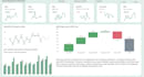 create saas decision making dashboard