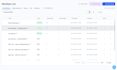 setup your ghl account