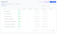 manage your go high level