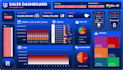 turn raw data into excel dashboards