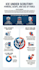 do same day professional infographic design