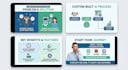 saas development ai website gpt chatbot machine learning chatbot development ai
