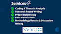 do nvivo qualitative analysis and research writing