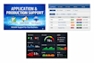 provide professional application and production support
