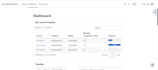 create moodle block for user course progress