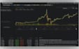 create crypto trading bot, trading bot, bot development, trading bot