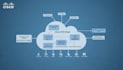 do cisco cvp vxml scripting and design ucce and pcce solution